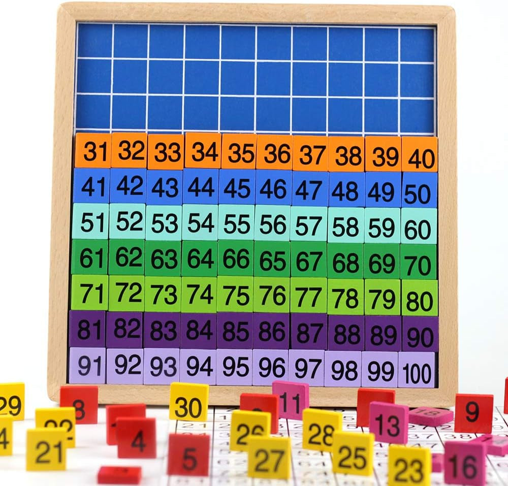 Wooden Montessori Math Counting Hundred Board Toy, 1 - 100 Numbers Learning & Educational Game Blocks Toy for Preschool, Kindergarten, Toddler, Kids (Multicolor)
