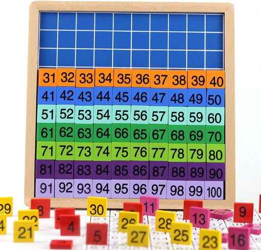 Wooden Montessori Math Counting Hundred Board Toy, 1 - 100 Numbers Learning & Educational Game Blocks Toy for Preschool, Kindergarten, Toddler, Kids (Multicolor)